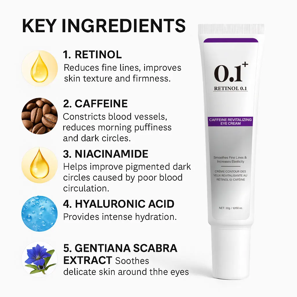 Retinol 0.1 Caffeine Revitalizing Eye Cream, Retinol Eye Cream for Dark Circles, Under Eye Cream For Hydration,Korean Skincare