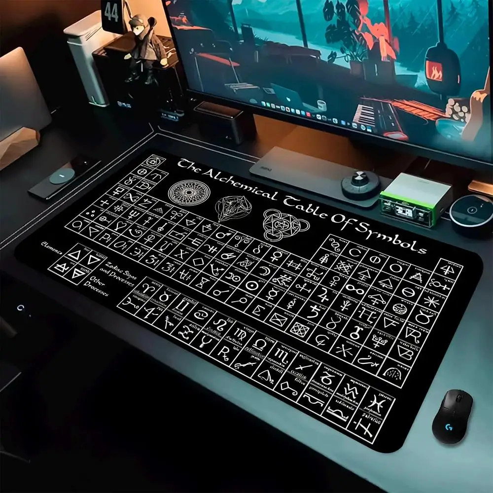 

Large Mouse Pad, Office Pad, Rubber Anti-Slip Retro Style Mouse Pad Desk Pad, Pc Accessories ，Desk Accessories.