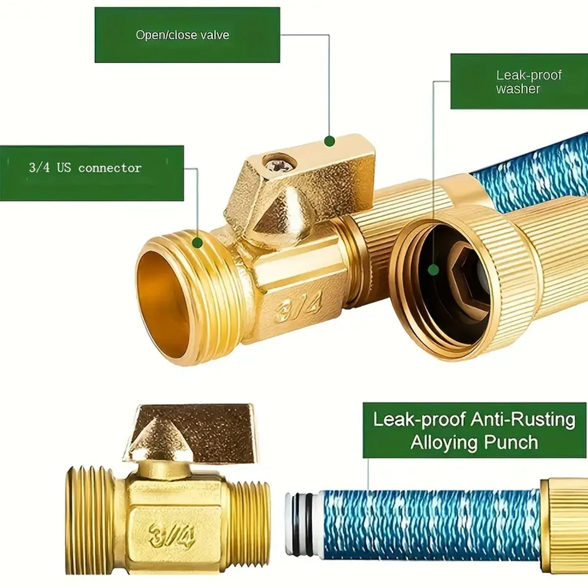 High pressure car wash hose kit, American standard line, durable silicone garden hose, for car wash, gardening and pet bathing,