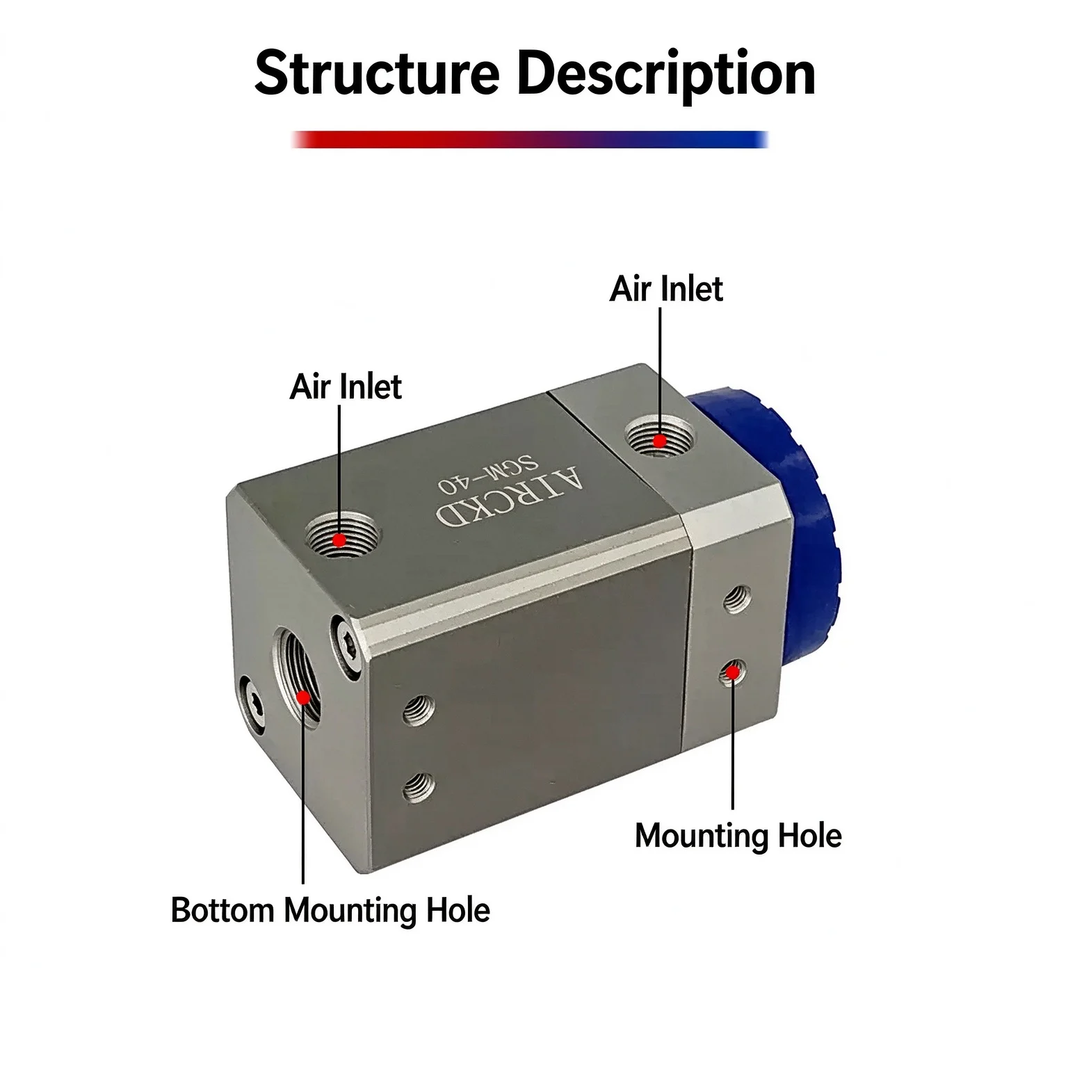SGM Pneumatic Cylinder Permanent Magnet Magnetic Series Anisotropic Metal Plates for Transportation - SGM-30 SGM-40 SGM-50