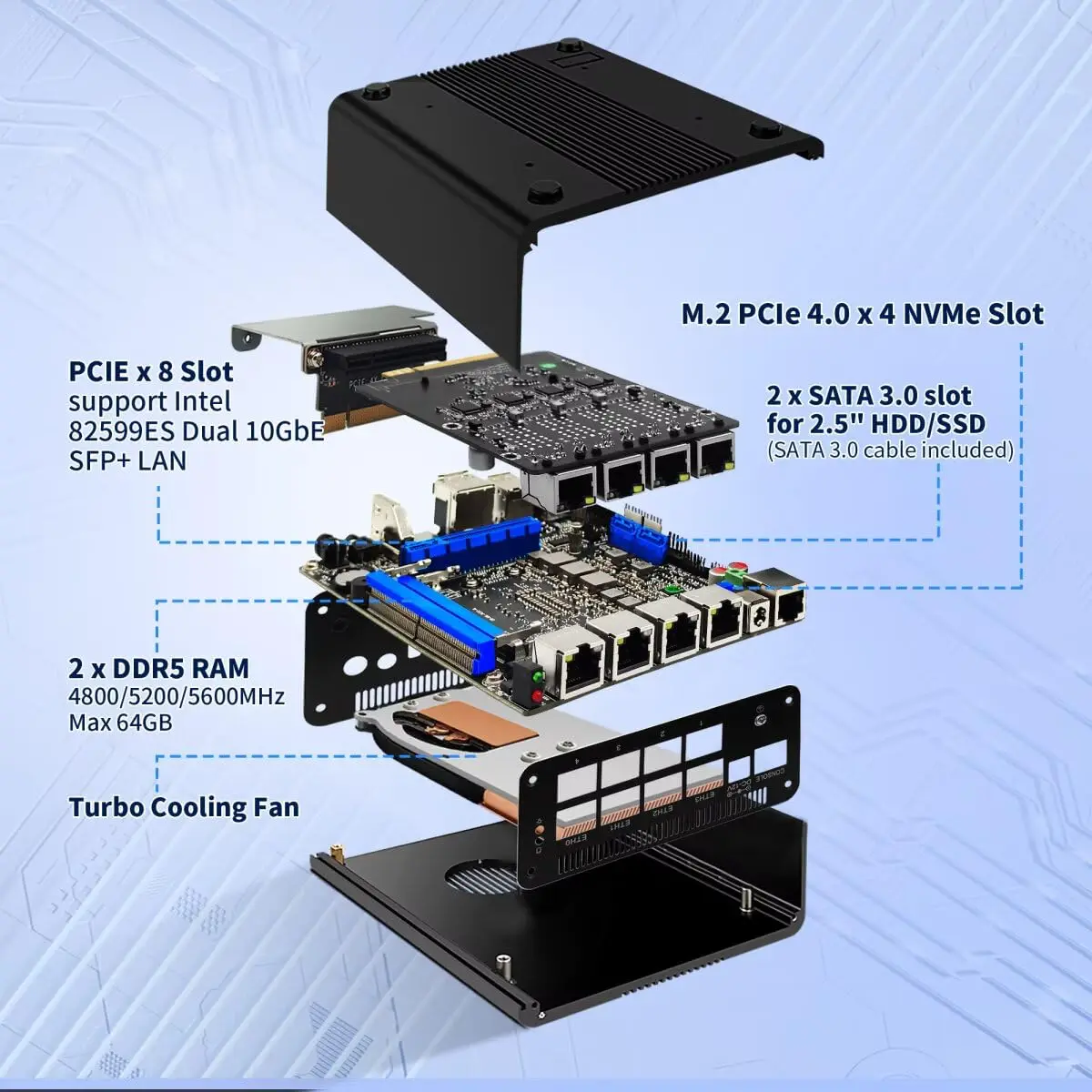 MNBOXCONET Mini PC Computer U300E (up to 4.3GHz), 8 Port I226V LAN, Firewall Appliance Hardware Micro Desktop,TypeC 4K Win 11Pro
