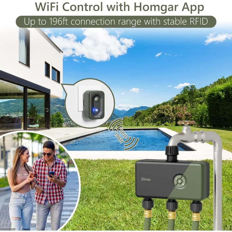 Smart Water Hose Timer Compatible with Alexa and Google, Remote Control Irrigation Timer, Automatic Manual Watering, Rain Delay