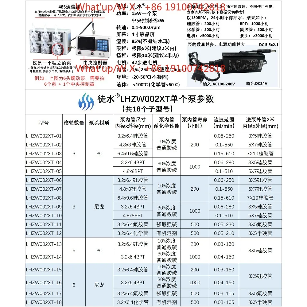 LHZW002XT multi-channel multi-head peristaltic pump timing quantitative metering pump