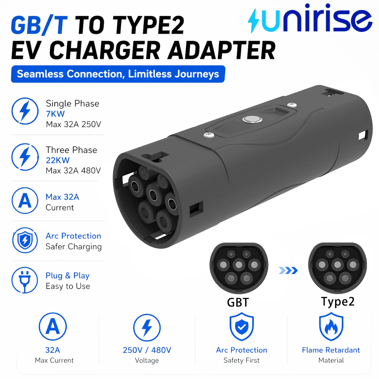 Unirise 32A EV Adapter GBT to Type2 AC Charger Station Converter IEC 62196-2 Single/Three Phase Connector 22KW for Type 2 Car