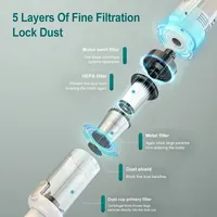 Multifunctional Handheld Vacuum Cleaner Powerful Suction HEPA Filter Wireless Vacuum Cleaner for Car Floor Household 2