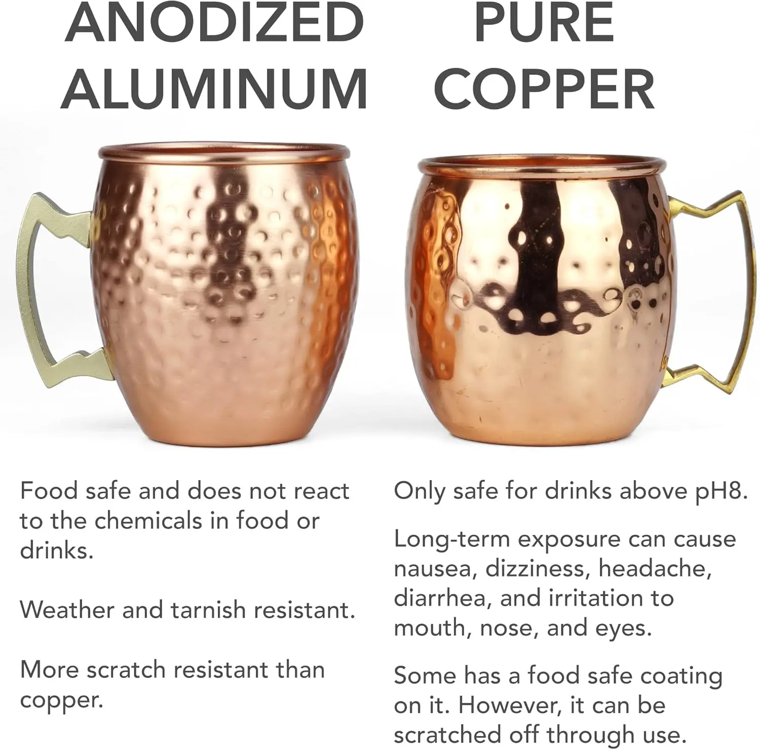 مجموعة أكواب موسكو البغل مكونة من 4 قطع، أكواب مصنوعة يدويًا من الألومنيوم لمشروبات الكوكتيل، هدايا حفلات بار البيرة - لون نحاسي 19 أونصة #5