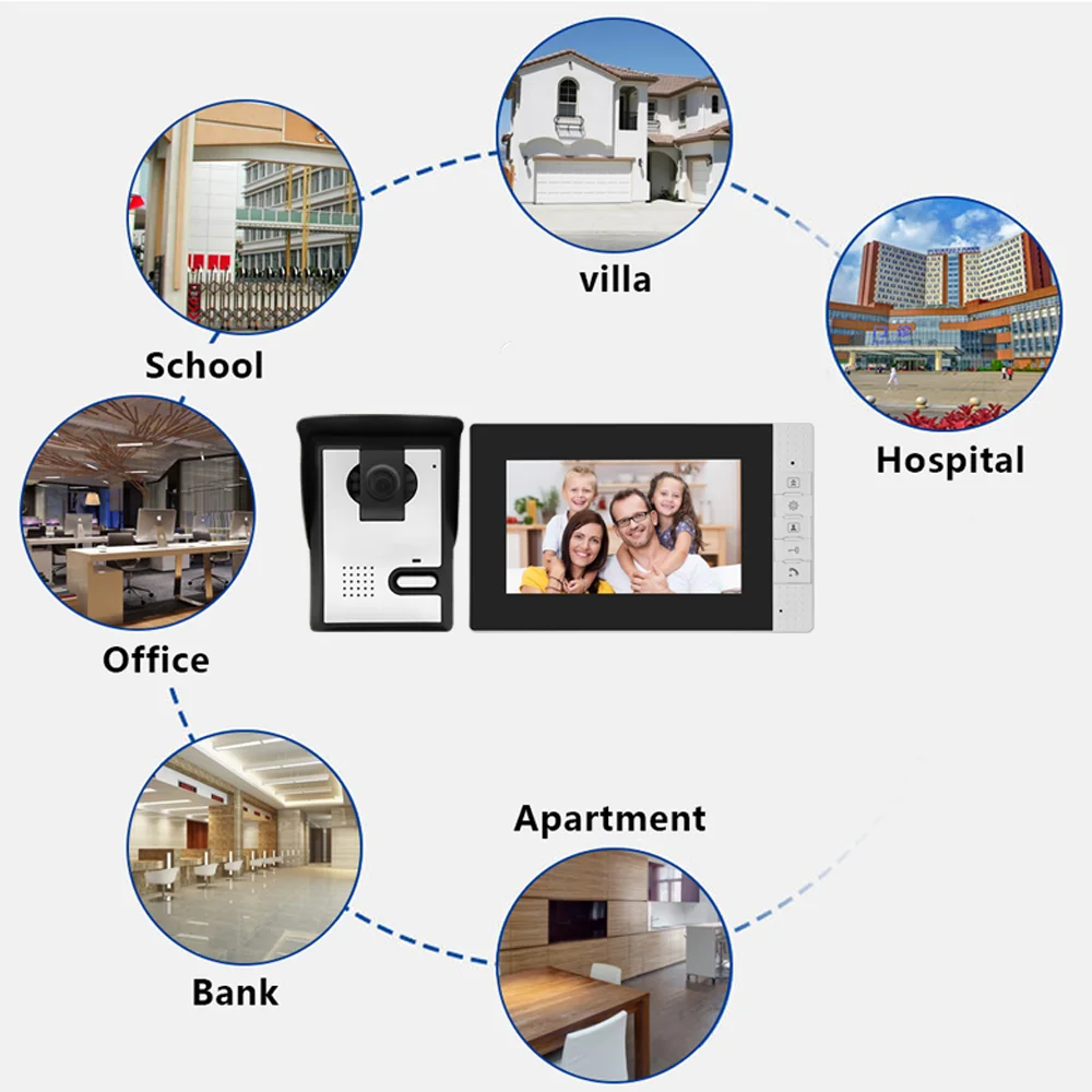 Visual Intercom Doorbell Home monitoring Wired 7-Inch High-Definition Video Villa Building Electronic Access Control System