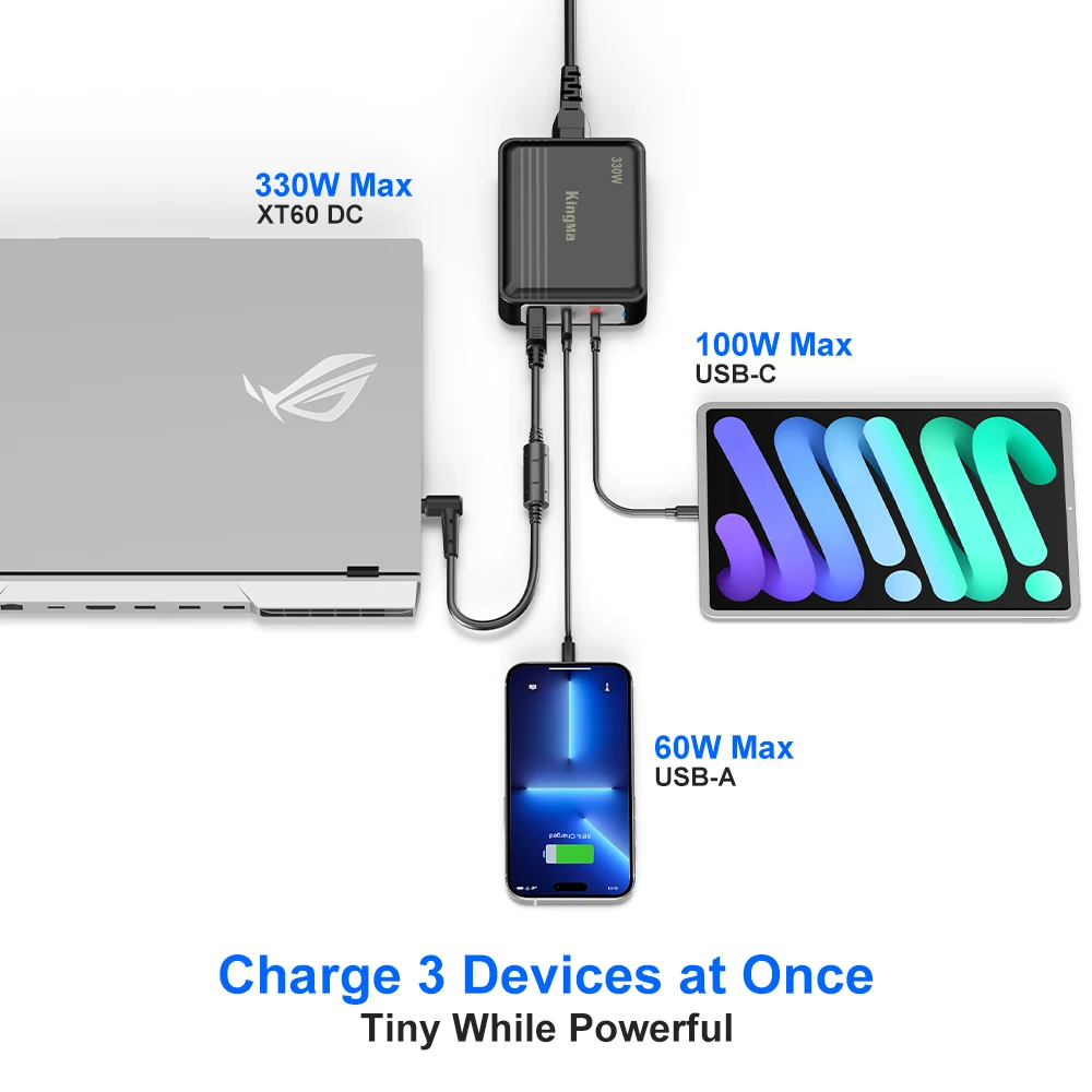 Imagem -05 - Carregador Portátil Gan para Laptops de Engenharia e Jogos Asus Rog Strix Scar 18 330w Compatível com Gx650p G733p G733 G814