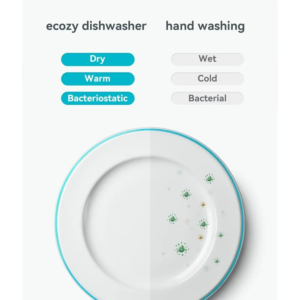 Portable Dishwasher Countertop, Mini Dishwasher with a Built-in 5L Water Tank, No Hookup Needed, 6 Washing Programs