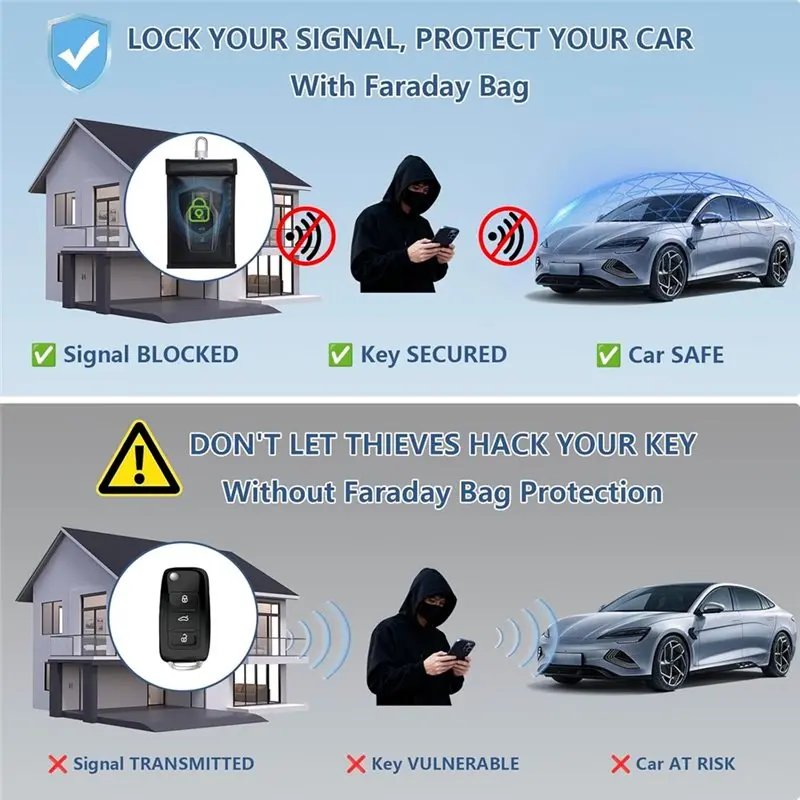 AB11 RFID Signal Blocking Pouch for Car Key Fob Protector Fireproof Water Car Security Pouch 2 Pack