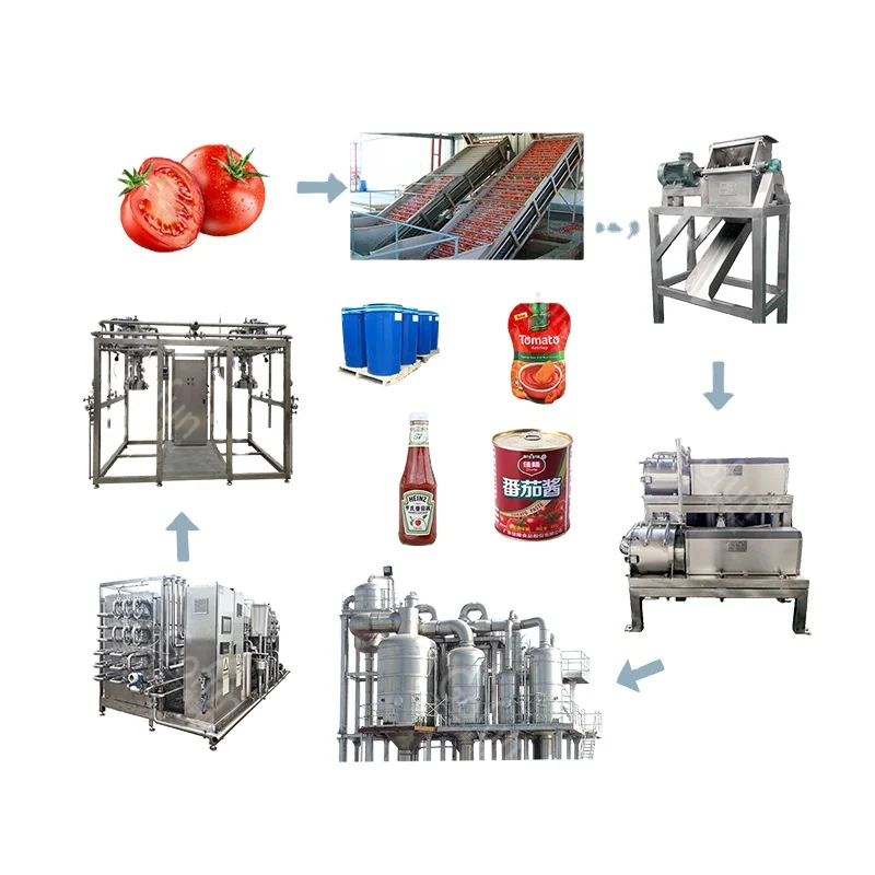 GOFUN GFM-FC Commercial Fruit Crusher System with SUS 304 Stainless Steel 3-25t/h Capacity for Food & Beverage Industry
