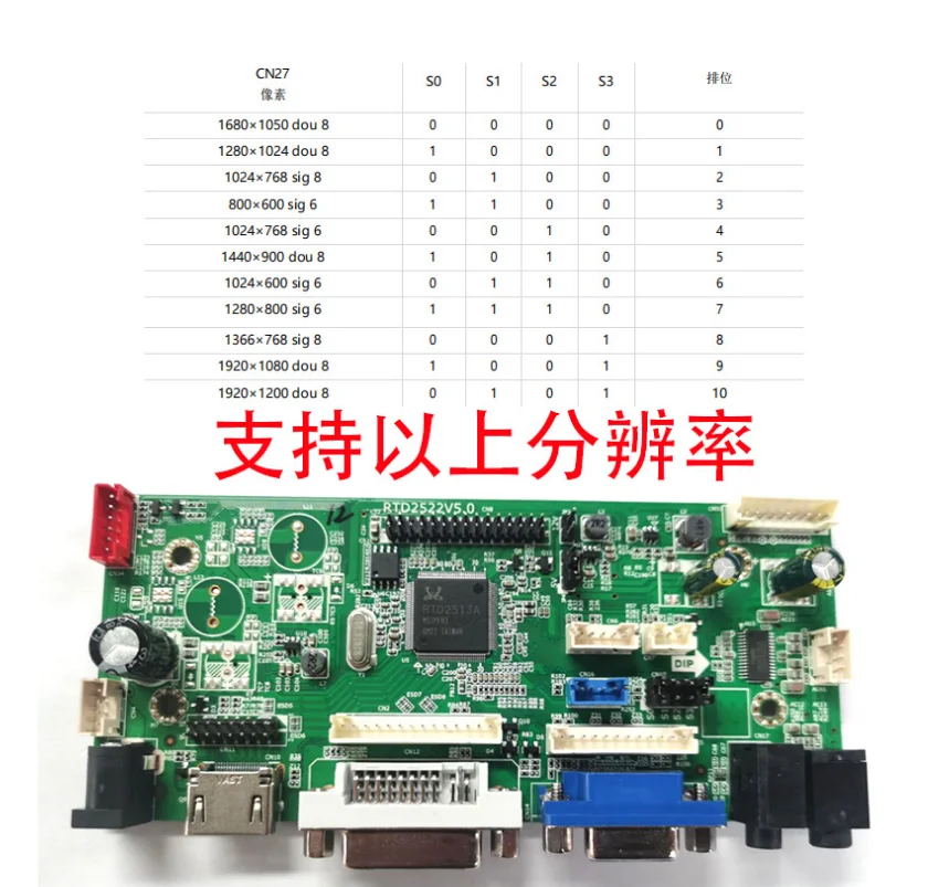 Program-free RTD2522V5.0 monitor motherboard industrial control driver board built-in HDMI interface instead of 68676.2