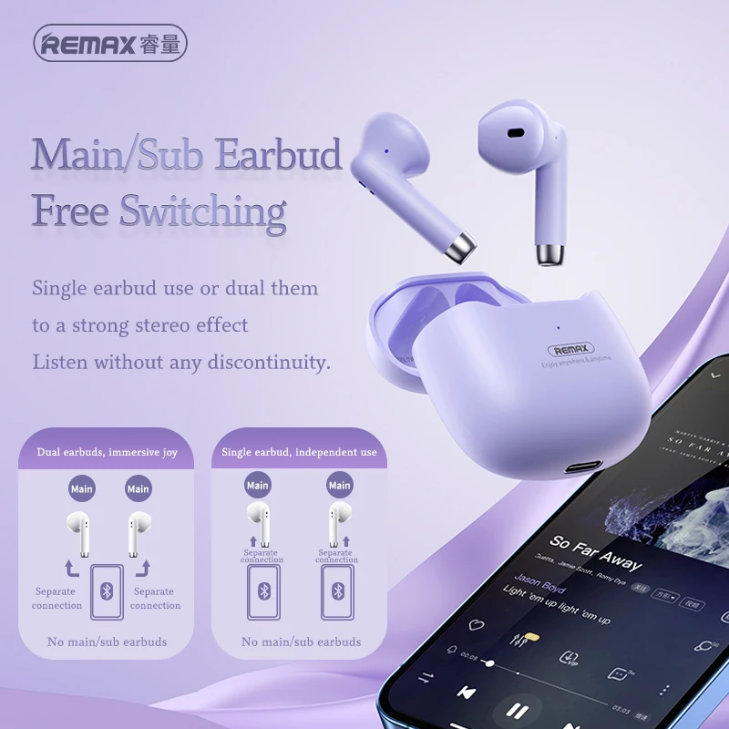 REMAX イヤホン ヘッドフォン イヤフォン Audifonos-bluetooth Inalambr Gamer Tws F9 5.2