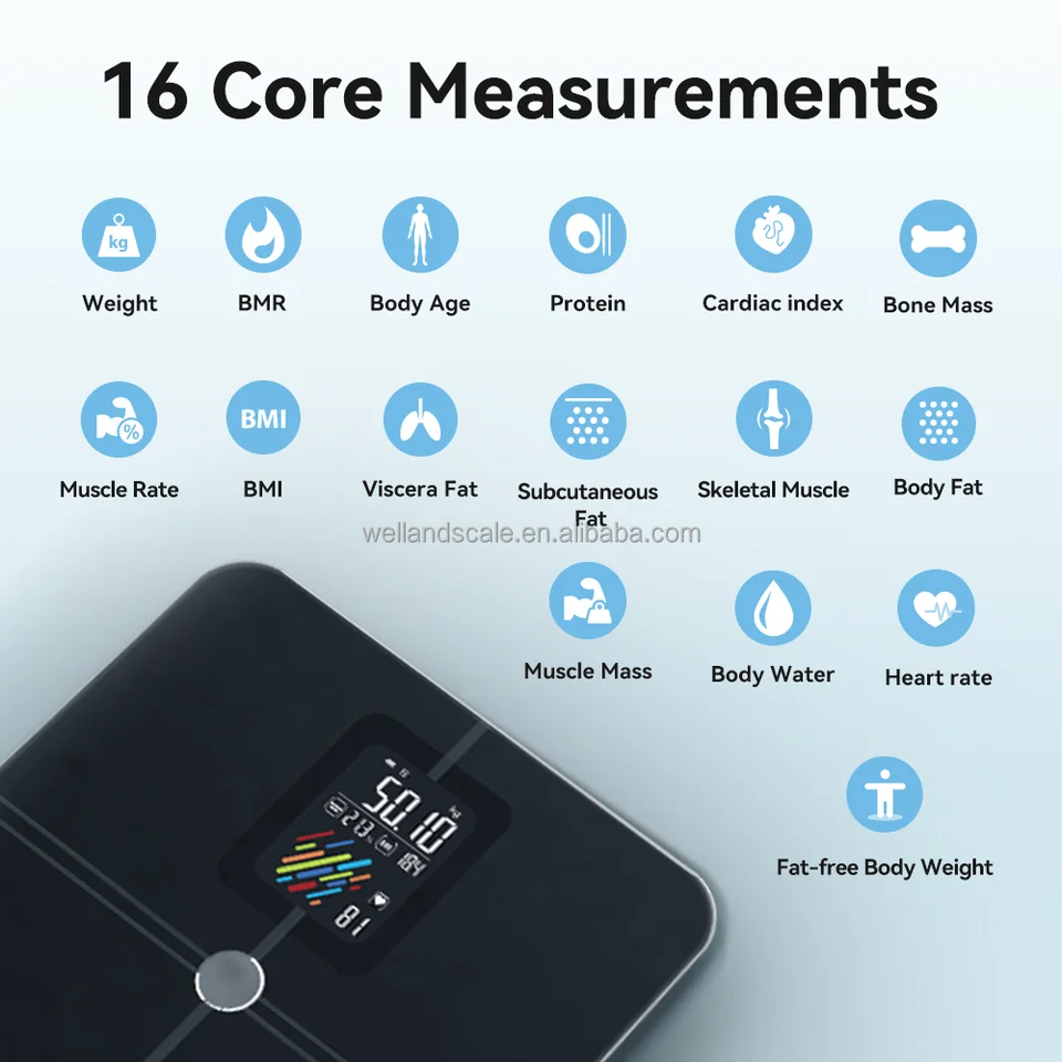 Body Fat Scale, VA Large Display Scale for Body Weight, High Accurate Digital Bathroom Scale, BMI Smart Weight Sca