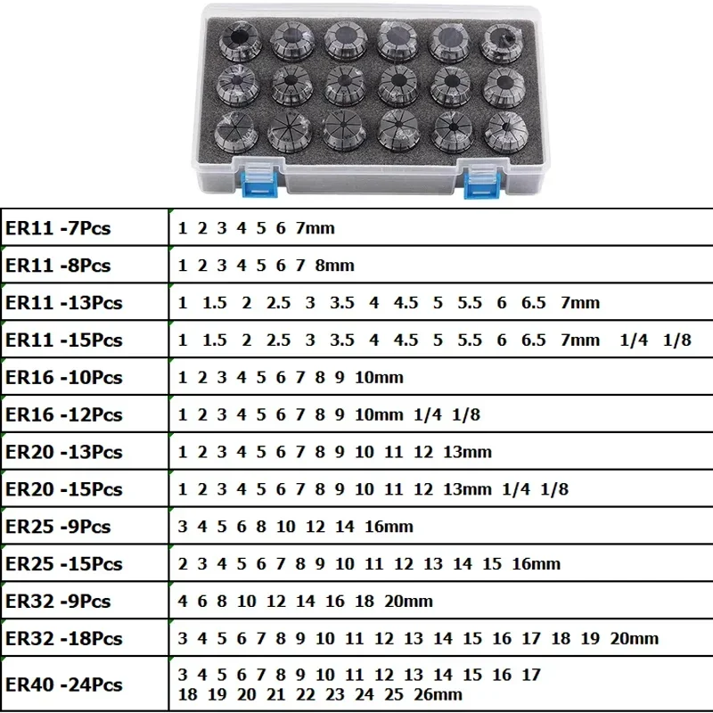 ER Collet Set ER11 ER16 ER20 ER25 ER32 ER40 High Precision 0.008mm Tools Holder Clamping ER Spring Collect Chuck ER 20