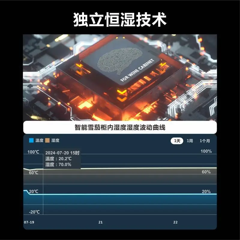 Constant temperature and humidity home office temperature control and moisturizing refrigerator