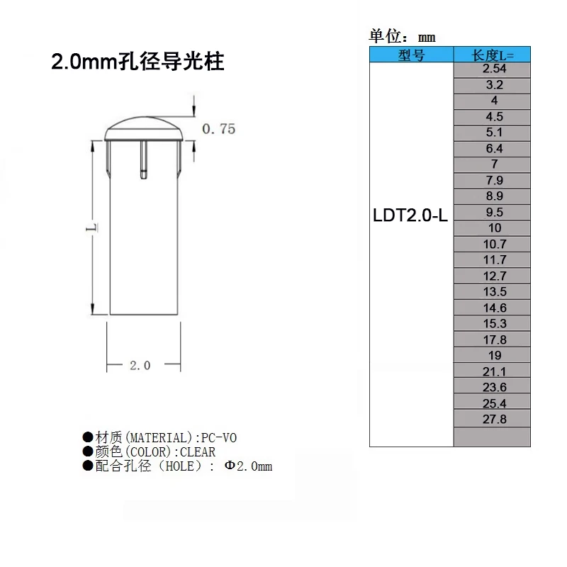 Columna de guía de luz de cabeza redonda De Seta, 2mm de diámetro, adecuada para fuente de luz SMT de apertura de 2mm, PC, guía de luz transparente