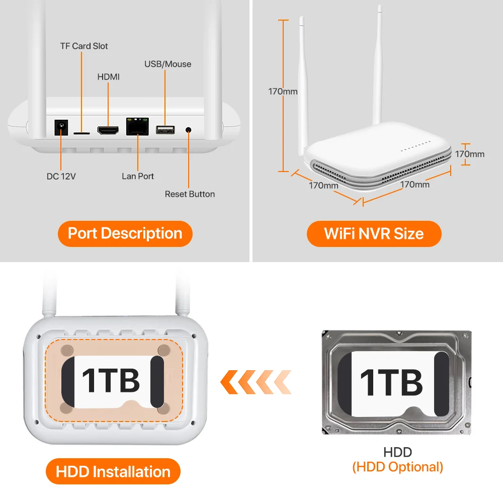 WiFi NVR 6MP/8CH H.265 Onvif Network 2.5'' HDD Video Recorder For IP Camera Wireless Security System Support Face Detection