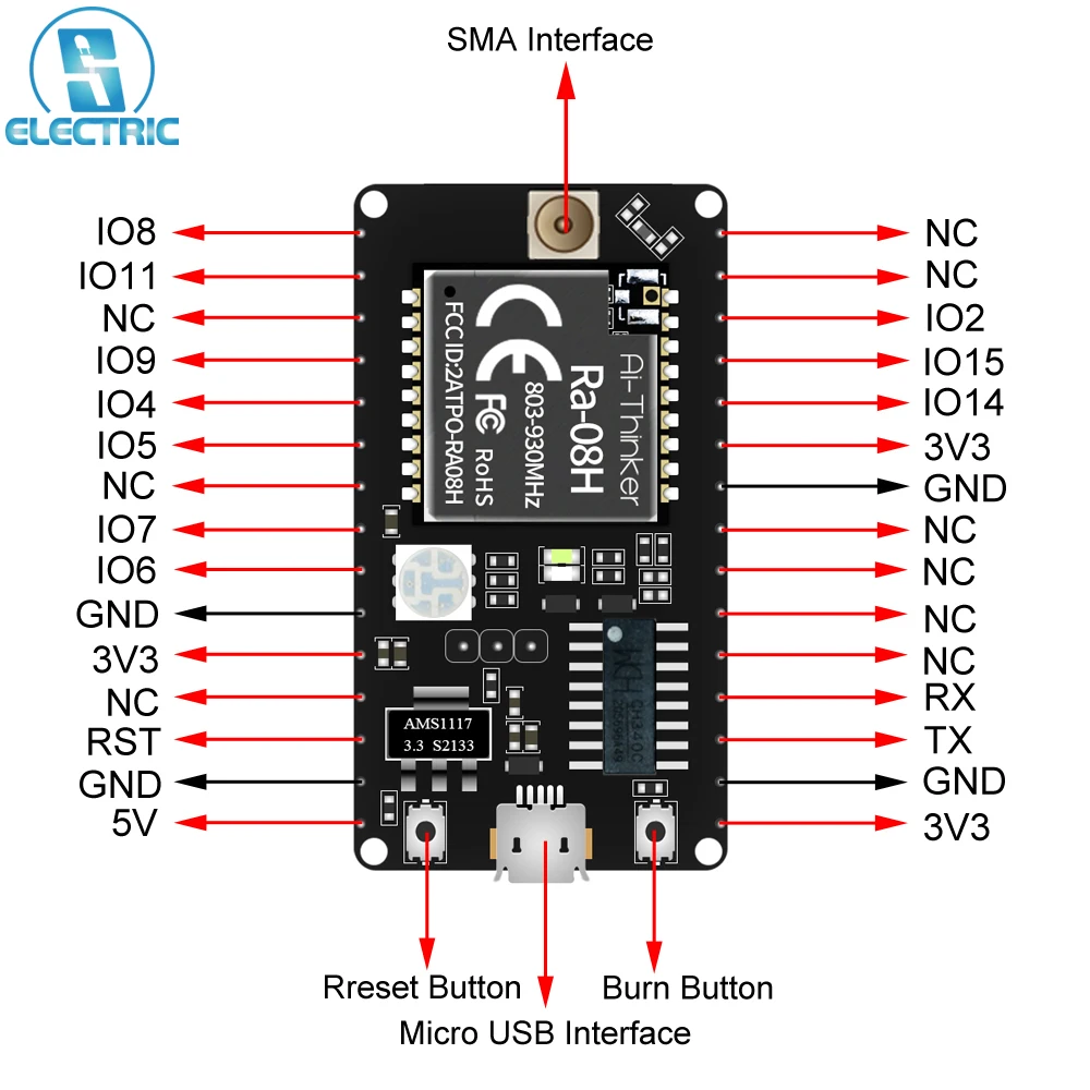 LoRaWAN RF Module 915MHz ASR6601 Wireless Transceiver Controller MCU Development Board Ra-08H-Kit