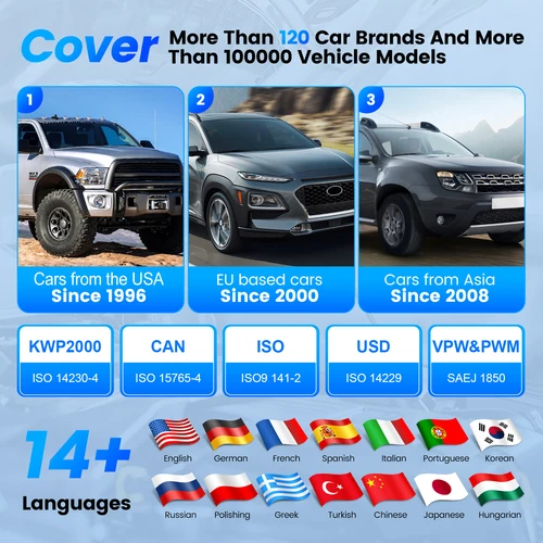 Imagen 2 del producto 10 UDS-100 Uds MUCAR BT200/BT200 Pro OBD2 herramienta de diagnóstico sistema completo de diagnóstico para todos los coches sin vida útil, 15 servicio de reinicio