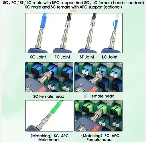 High Quality AUA - 400 Handheld FTTH Optical Fiber Microscope Optical Fiber End Face High End Detector
