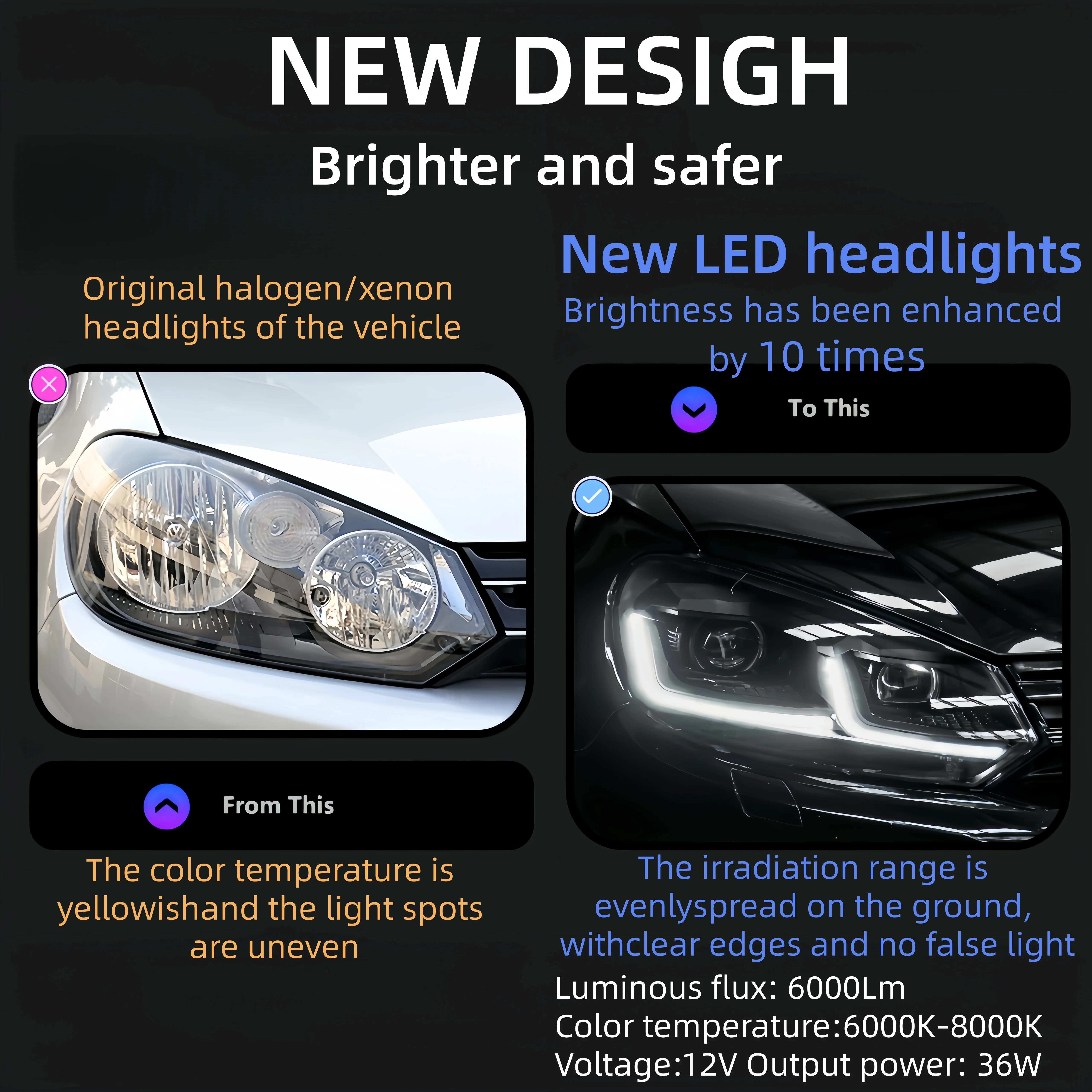 Wholesale Auto Parts LED Headlight Assemblies Perfect Fit For Golf 6 Projector Lens 2009-2012 Golf 6 Headlights Mk6 R20 Tsi Drl