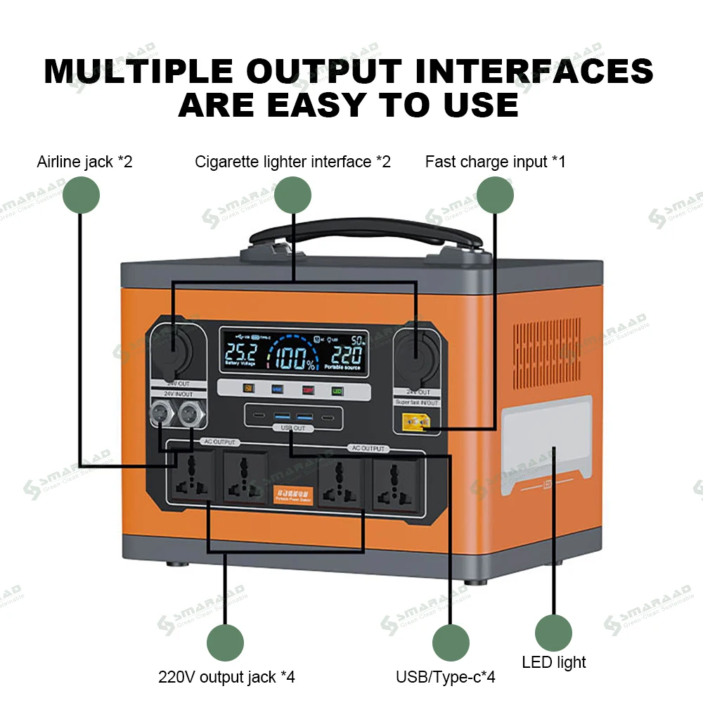 Mobile Power 220V 1200W Large Capacity Portable Charging Station Outdoor Camping Emergency Energy Storage Boiler Car Charging