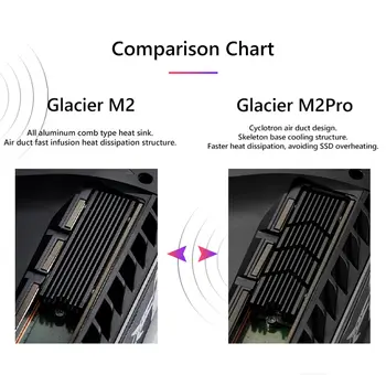8 最佳銷售 迷你散熱器 - №2