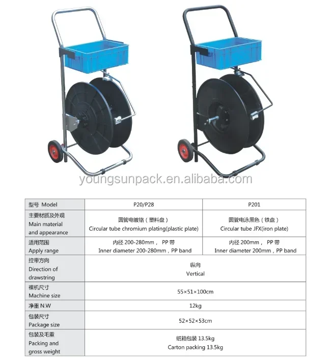 Kunststoffbandspender PP