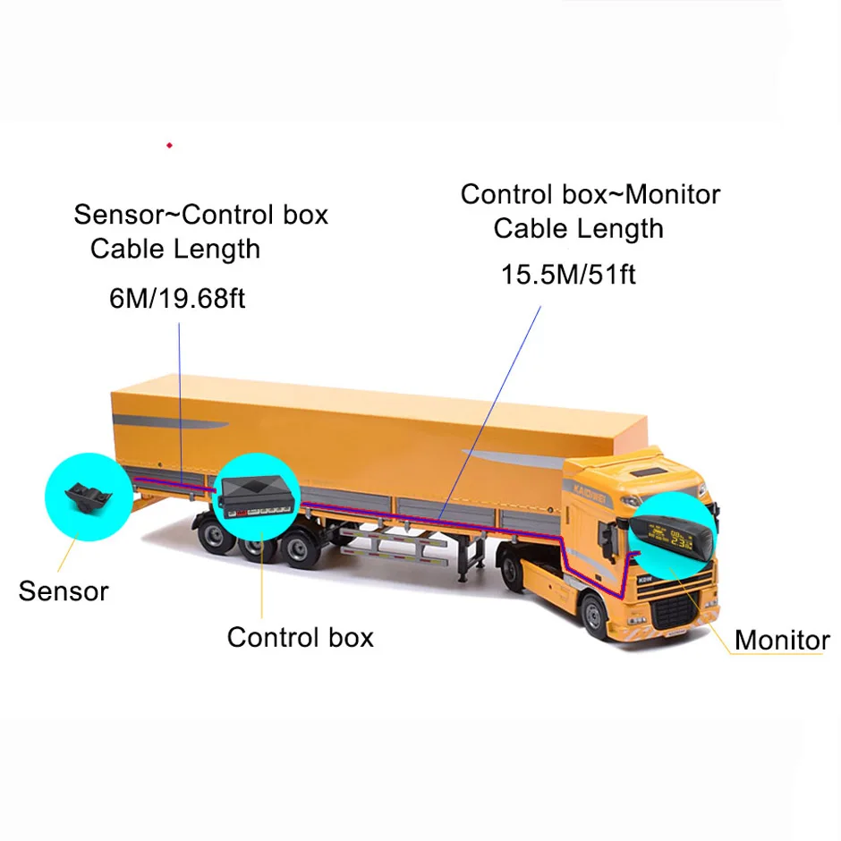 24v Truck Parking Sensor 4 Kit Reversing Backup Radar LCD Display for Camper Van Rv Lorry Trailer Distance Detector Voice Beep