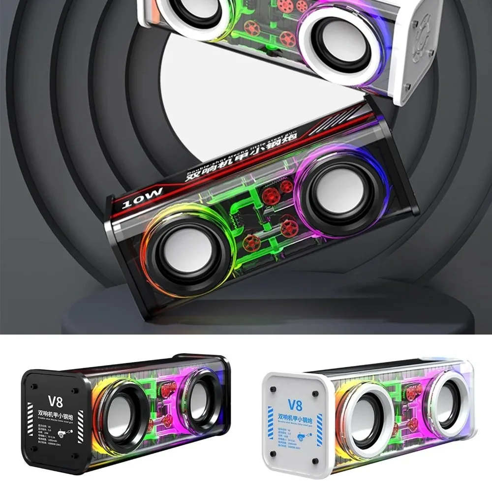 New Transparent Mec…