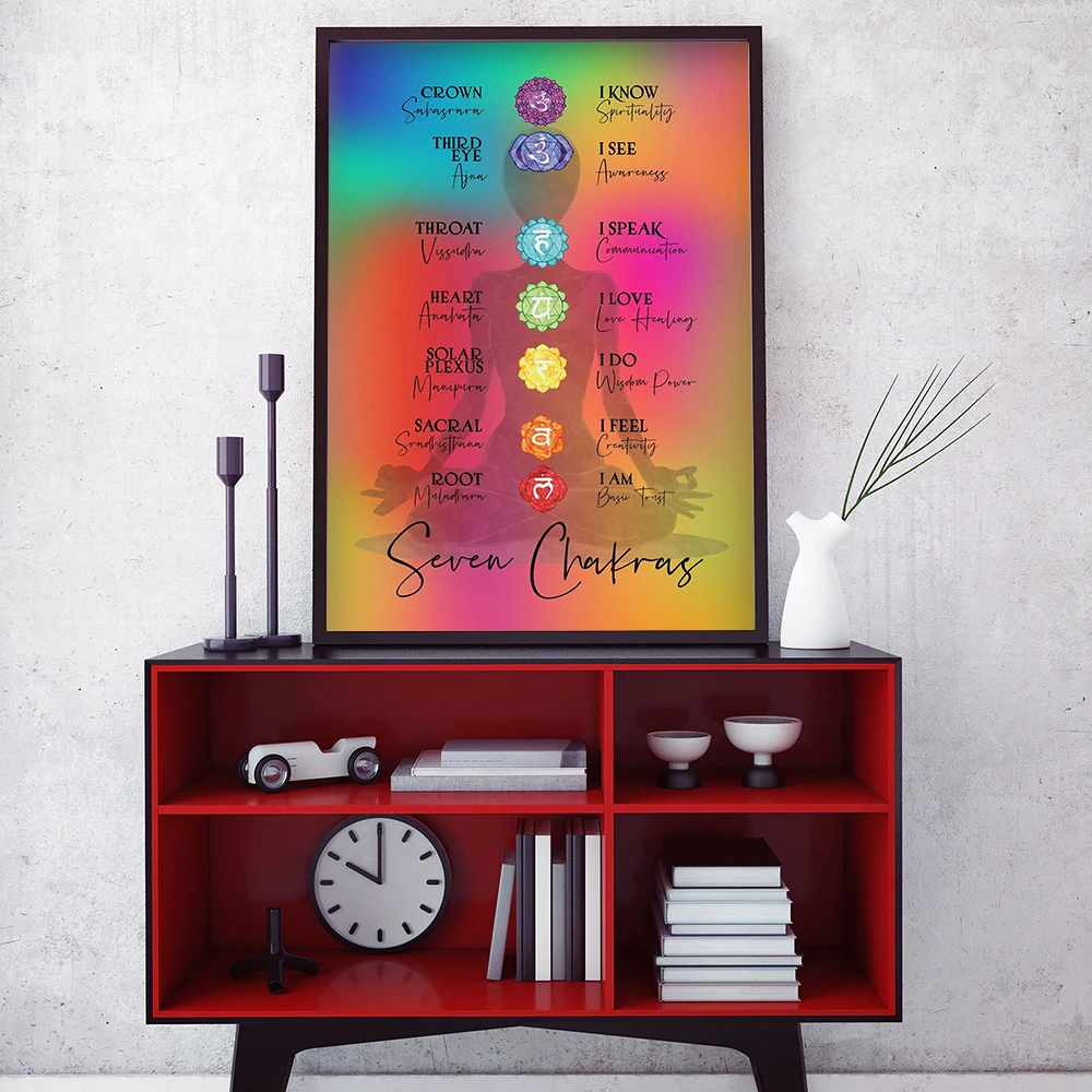 

Colorful 7 Chakra Boho Meditation Spiritual Yoga Mural Posters Canvas Wall Art Pictures Home Decor Paintings Room Decorations