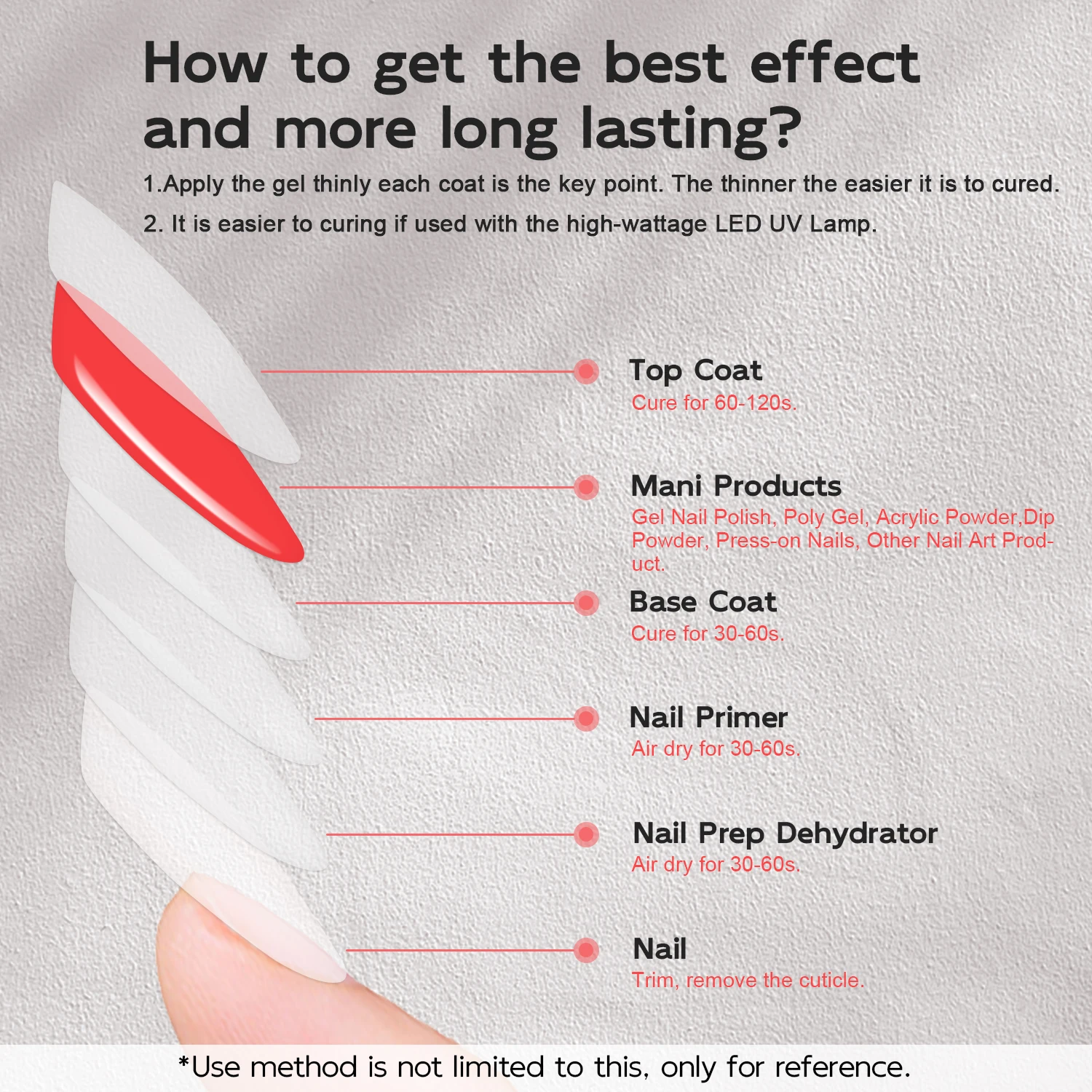 15 مللي جيل للأظافر البولندية لا يمسح أعلى نقع قبالة الأشعة فوق البنفسجية LED مسمار ورنيش بريق اللون هلام ل مانيكير صالون المنزل DIY بها بنفسك هدايا عيد الميلاد #4