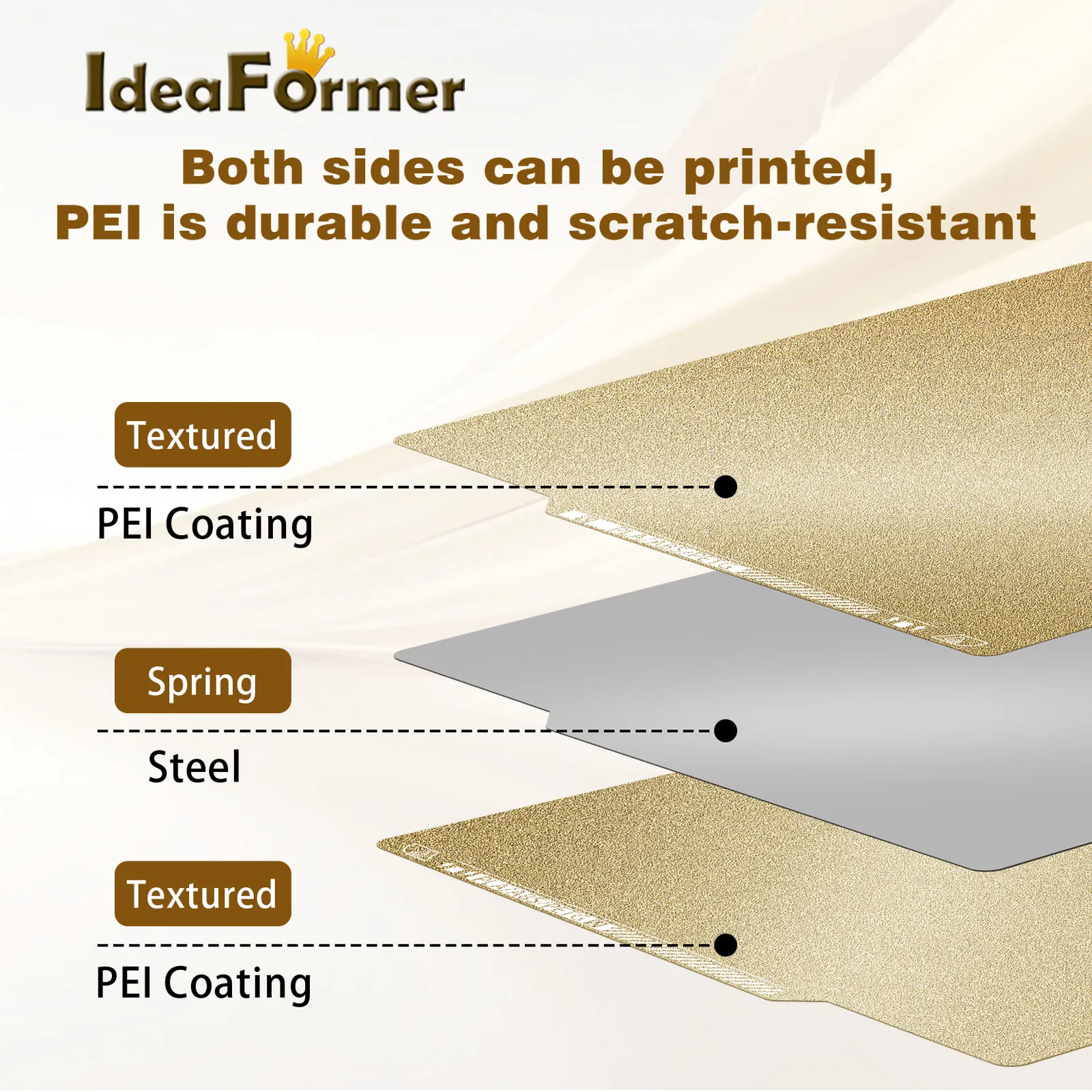 

For Bambu Lab X1P1A1 3D Printing Heated Bed PEI Double-sided Spray Coating Temperature 300℃ Printing QR Code PLA/PETG/ABS/TPU