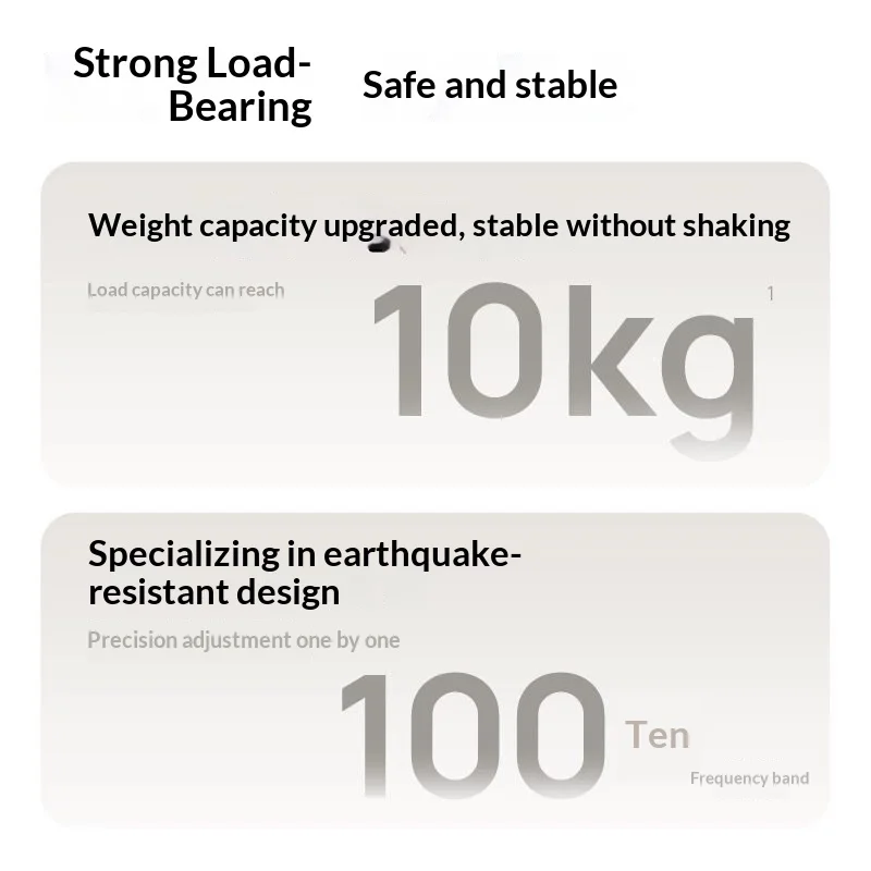 NEW Projector Hanger Ceiling Bracket Pro 1/4 Inch Universal Stand for XGIMI Projector RS20 Series,RS10,RS10 Pro,RS10 Plus