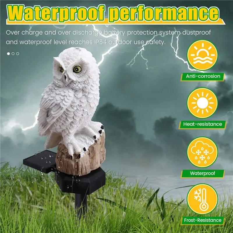 

Outdoor Solar Owl Lights Owl Lights Animal Shape Garden Courtyard Lights Courtyard Lights Garden Lawn Decorative Lights-ABQU