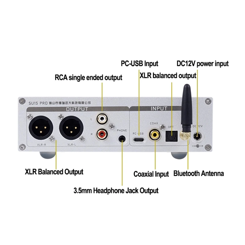 Hifi SU15PRO Home Audio Decoder ES9039Q2M Decoding QCC3095 Bluetooth 5.4 RCA Balanced Output DAC Coax/OPT/ PC-USB