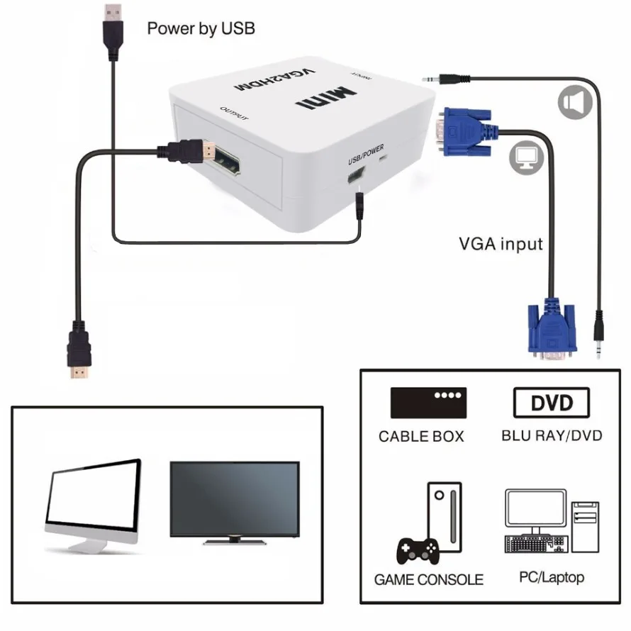 Конвертер, совместимый с VGA в HDMI, HD 1080P, адаптер VGA «мама» на HDMI-совместимый «мама» для ПК, ноутбука, проектора HDTV