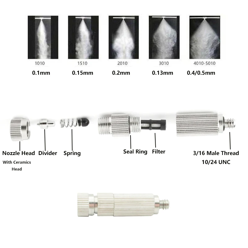Thumbnail 4 - #18 Latest Outdoor Misting Systems Offers