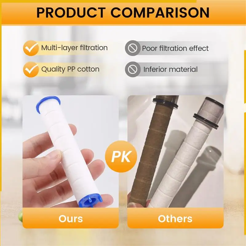 

A92P 5-компонентный фильтр для ручного душа, сердечник для ванной комнаты, ванны, фильтр для душа, очиститель воды