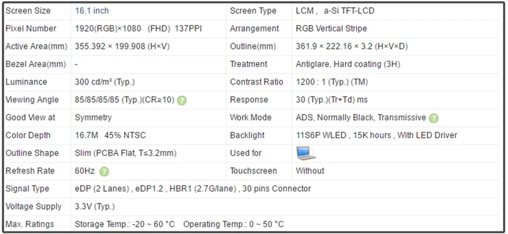 16.1 inch IPS LCD Screen Panel 1920x1080 FHD 137PPI EDP 30pins 60Hz 300 cd/m² Slim Non-touch NV161FHM N61 NV161FHM-N61