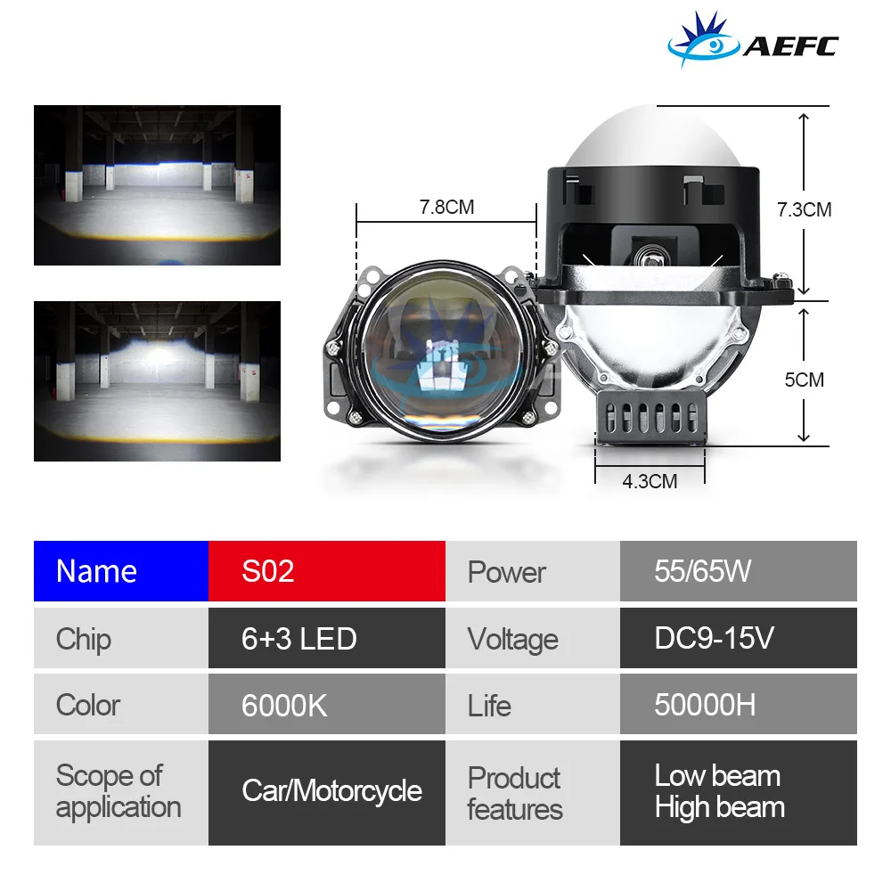 S02 double lamp cup 3 inch double optical lens high power 65W laser lens far and near integration H4 H7 H11 universal