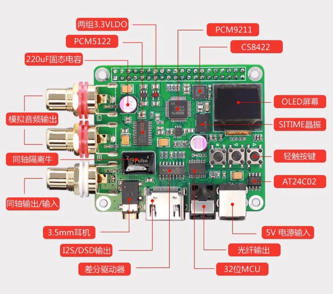 

Плата аудиодекодера ЦАП, модуль расширения HIFI, поддержка коаксиального волокна I2S, выход для Raspberry Pi 3B + 4B