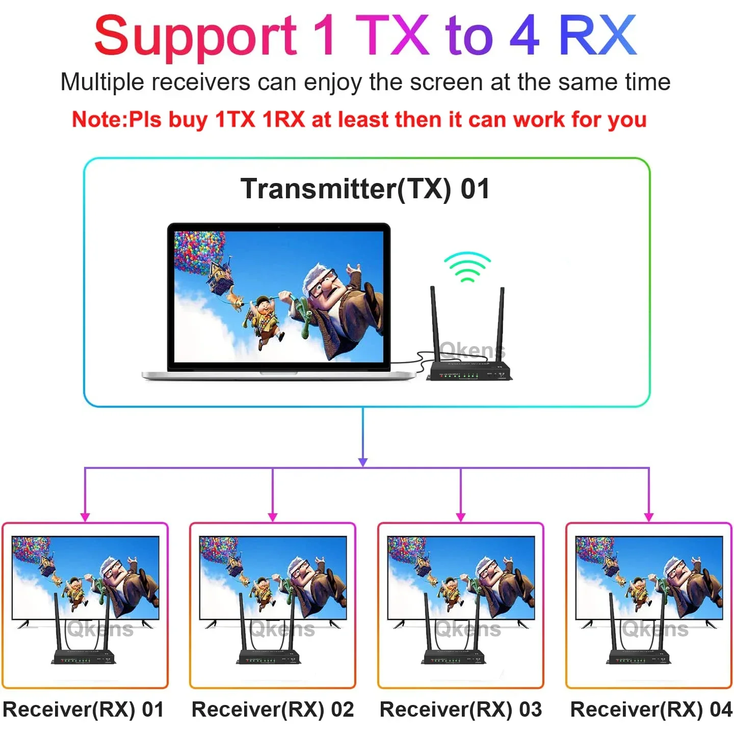 4K 100M Wireless Di… - image
