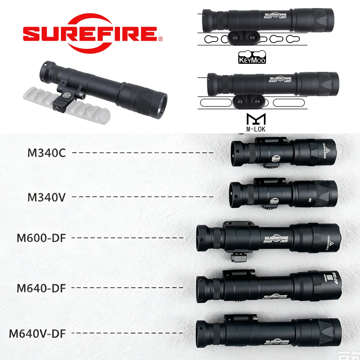 

Tactical Surefire M340C M340V M640 DF SF LED Scout Flashligh M640V for 20mm Picatinny Rail Mlok Mount Airsoft Hunting Light Lamp