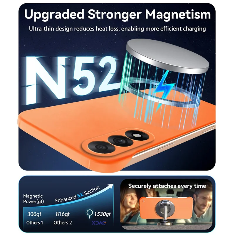 حافظة هاتف مغناطيسية رفيعة لهاتف OnePlus Nord Ace 5 Ultra 5G بدون إطار غير لامعة مضادة للخدش غطاء كمبيوتر صلب Nord5 Ace5 درع مقاوم للصدمات