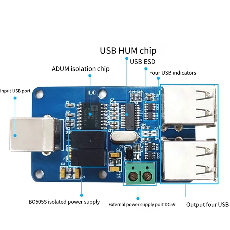 

【Срочная распродажа】ADUM4160 USB-изолятор аудиосигнала 1500 В 1,5 Мбит/с 12 Мбит/с 4XUSB Изолятор питания цифрового сигнала
