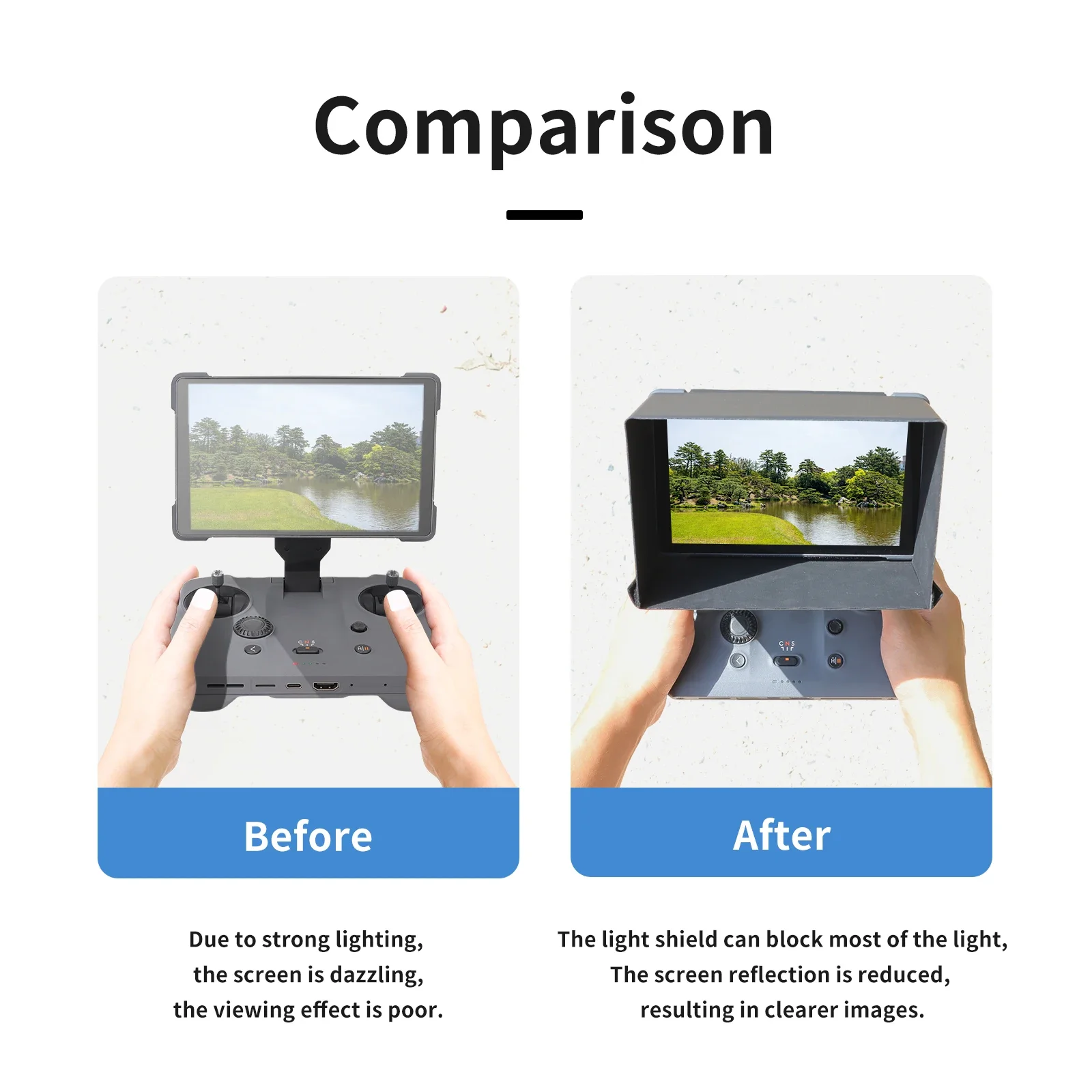 Adatto per DJI Mavic 4Pro Protezione luminosa per telecomando RC Pro 2 Copertura protettiva per blocco luce schermo e resistente ai graffi