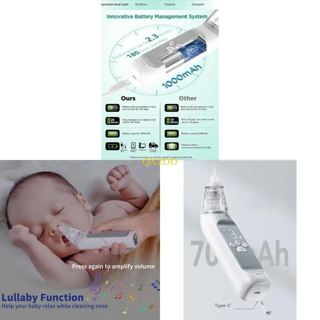 

QX2D 1 Set Infant Nasal Aspirator with Soft Silicone Tips and Built in Soothing Sound