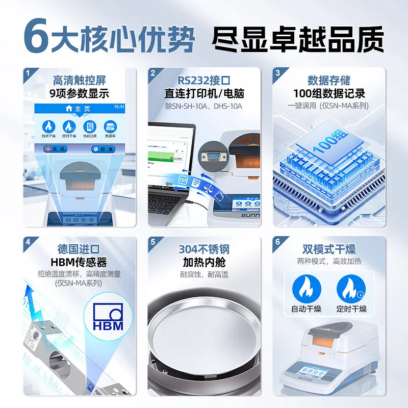 COOFULL Shangyi Rapid Moisture Tester High Precision Halogen Tea Grain Valley Meat Plastic Trace Moisture Tester